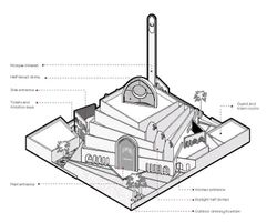 hilokal-notebook-image