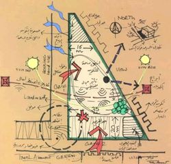 hilokal-notebook-image