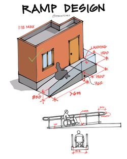 hilokal-notebook-image