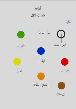 hilokal-notebook-image