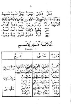 hilokal-notebook-image