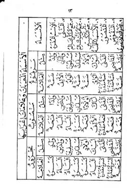 hilokal-notebook-image