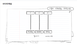 hilokal-notebook-image