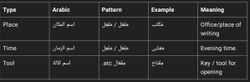 hilokal-notebook-image