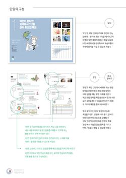 hilokal-notebook-image