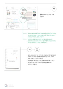 hilokal-notebook-image