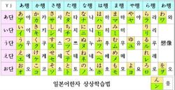hilokal-notebook-image