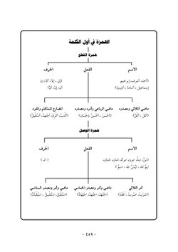 hilokal-notebook-image