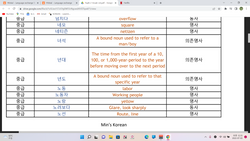 hilokal-notebook-image