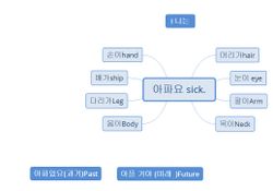 hilokal-notebook-image