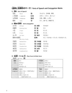 hilokal-notebook-image
