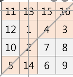 hilokal-notebook-image
