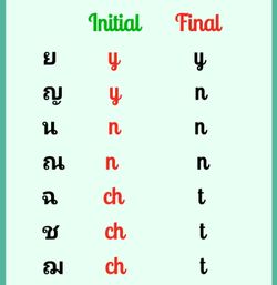 hilokal-notebook-image
